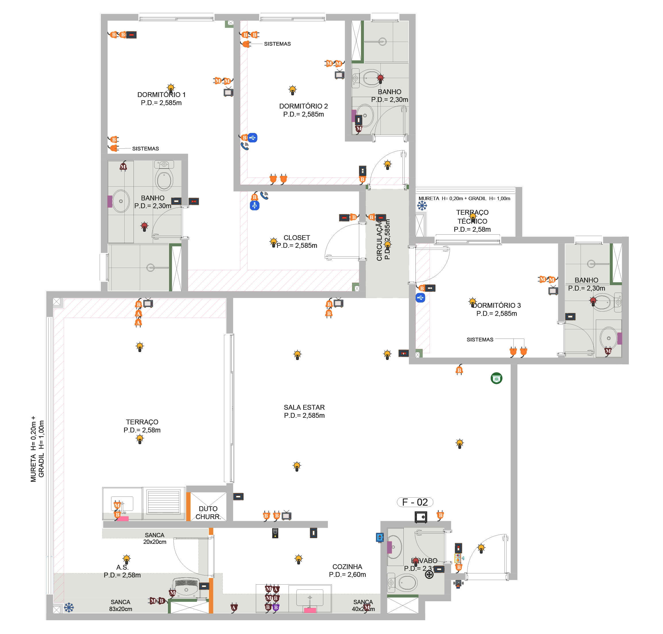 Exemplo de projeto esquemático: planta de um apartamento com tomadas, pontos de luz e interruptores marcados em cada cômodo